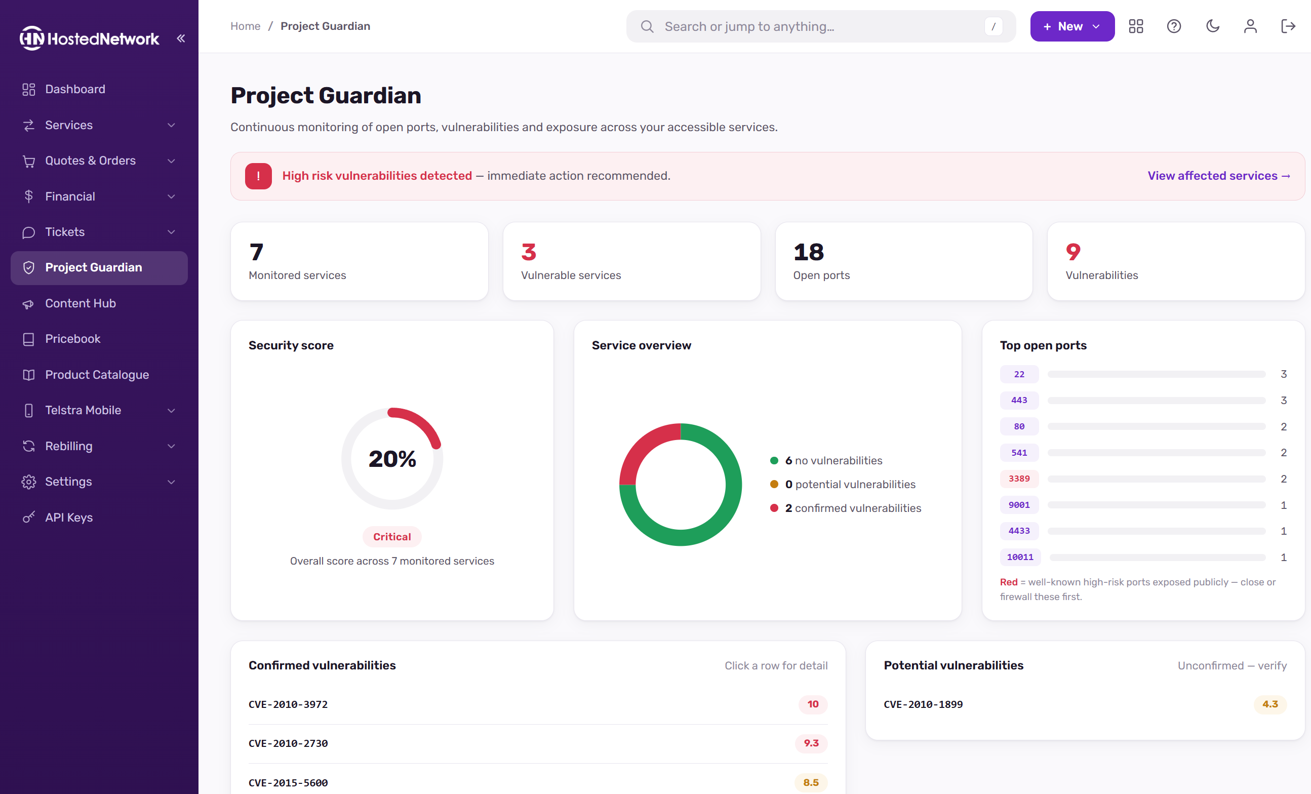 Project Guardian dashboard